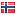risanger.no server is located in Norway